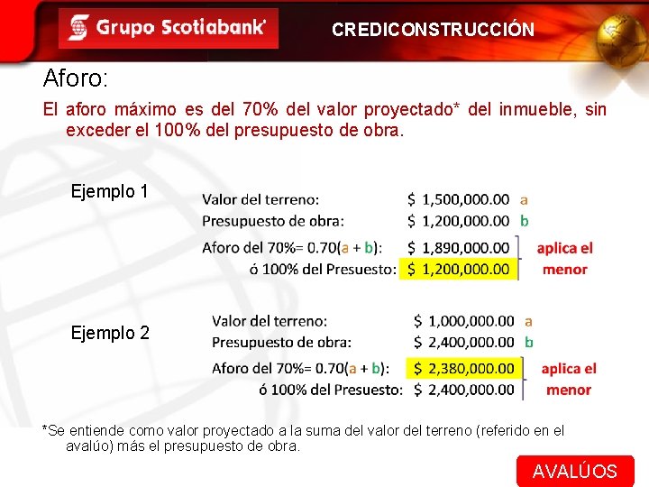 CREDICONSTRUCCIÓN Aforo: El aforo máximo es del 70% del valor proyectado* del inmueble, sin