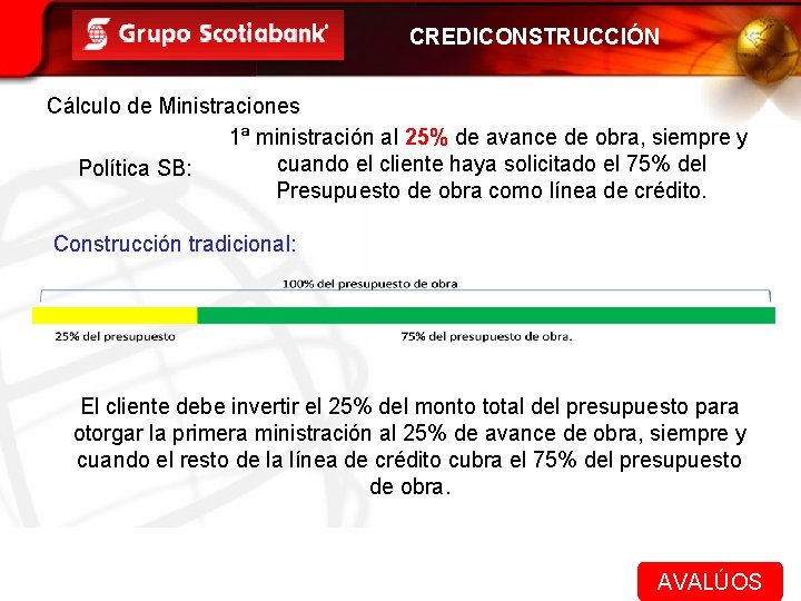 CREDICONSTRUCCIÓN Cálculo de Ministraciones 1ª ministración al 25% de avance de obra, siempre y