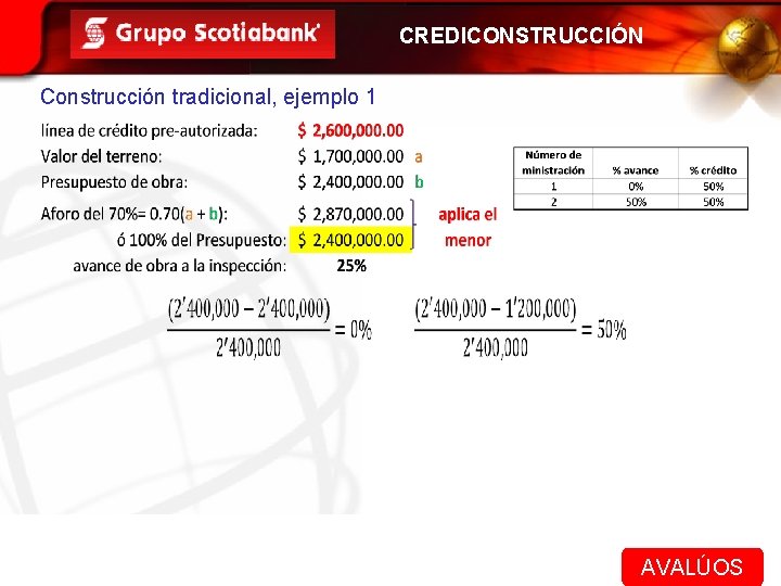 CREDICONSTRUCCIÓN Construcción tradicional, ejemplo 1 AVALÚOS GERENCIA ADMON. DE NEGOCIOS Y AGENCIAS 