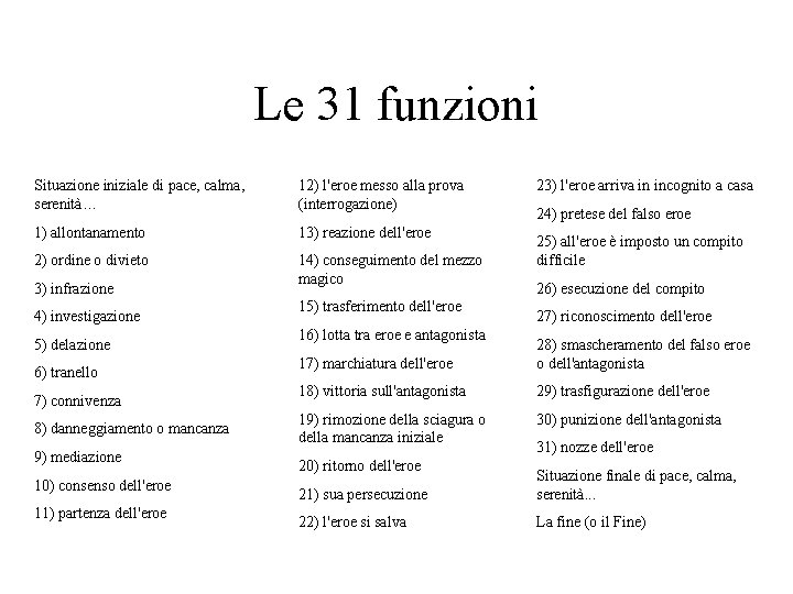 Le 31 funzioni Situazione iniziale di pace, calma, serenità… 12) l'eroe messo alla prova