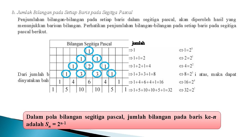 b. Jumlah Bilangan pada Setiap Baris pada Segitga Pascal Penjumlahan bilangan-bilangan pada setiap baris