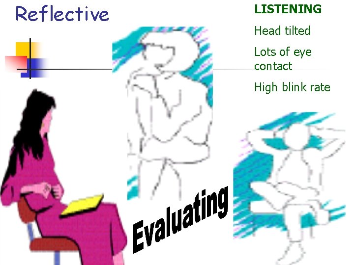 Reflective LISTENING Head tilted Lots of eye contact High blink rate  Reflective LISTENING Head tilted Lots of eye contact High blink rate