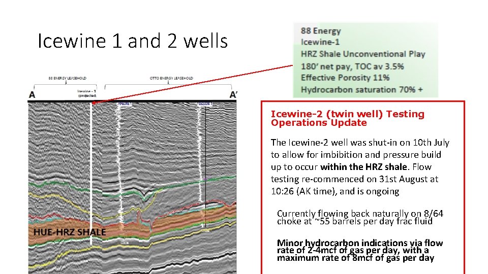 Icewine 1 and 2 wells Icewine-2 (twin well) Testing Operations Update The Icewine-2 well