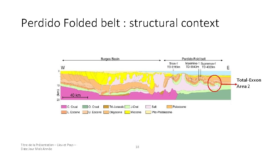 Perdido Folded belt : structural context Total-Exxon Area 2 Titre de la Présentation –