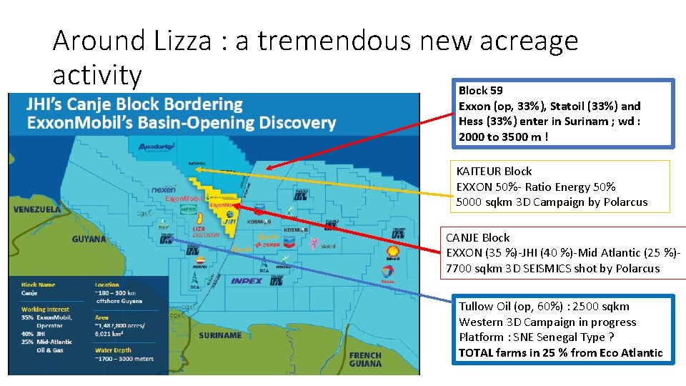 Around Lizza : a tremendous new acreage activity Block 59 Exxon (op, 33%), Statoil