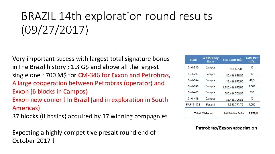 BRAZIL 14 th exploration round results (09/27/2017) Very important sucess with largest total signature