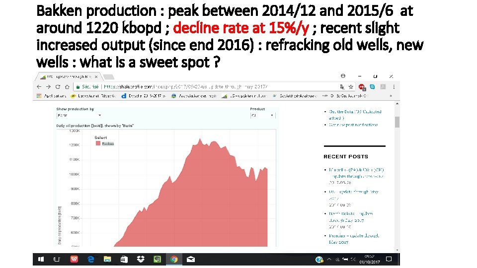 Bakken production : peak between 2014/12 and 2015/6 at around 1220 kbopd ; decline