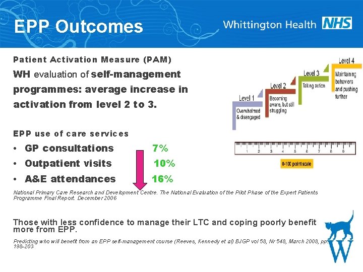 EPP Outcomes Patient Activation Measure (PAM) WH evaluation of self-management programmes: average increase in