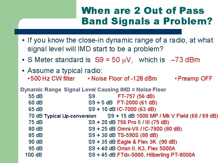 When are 2 Out of Pass Band Signals a Problem? • If you know