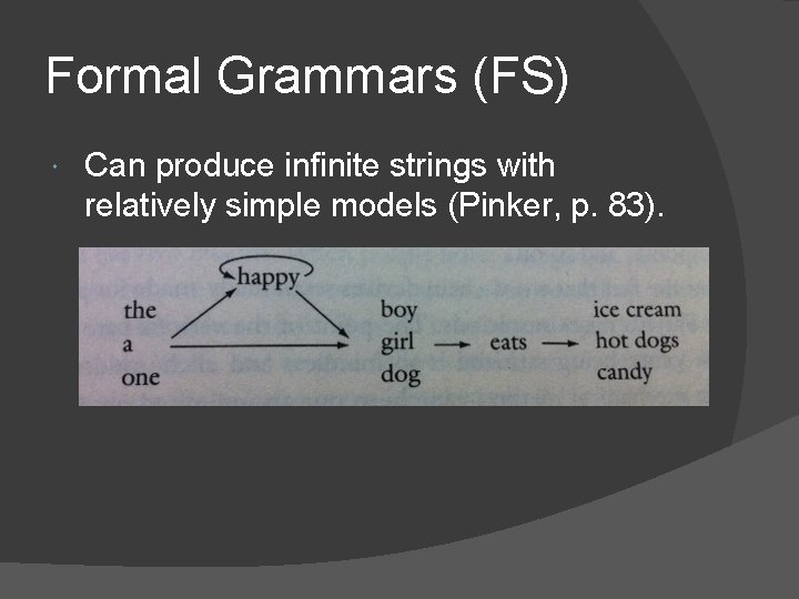 Formal Grammars (FS) Can produce infinite strings with relatively simple models (Pinker, p. 83).