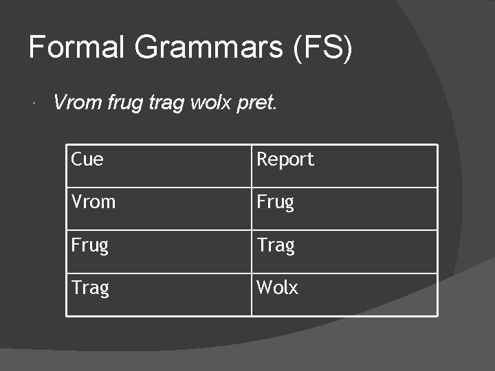 Formal Grammars (FS) Vrom frug trag wolx pret. Cue Report Vrom Frug Trag Wolx