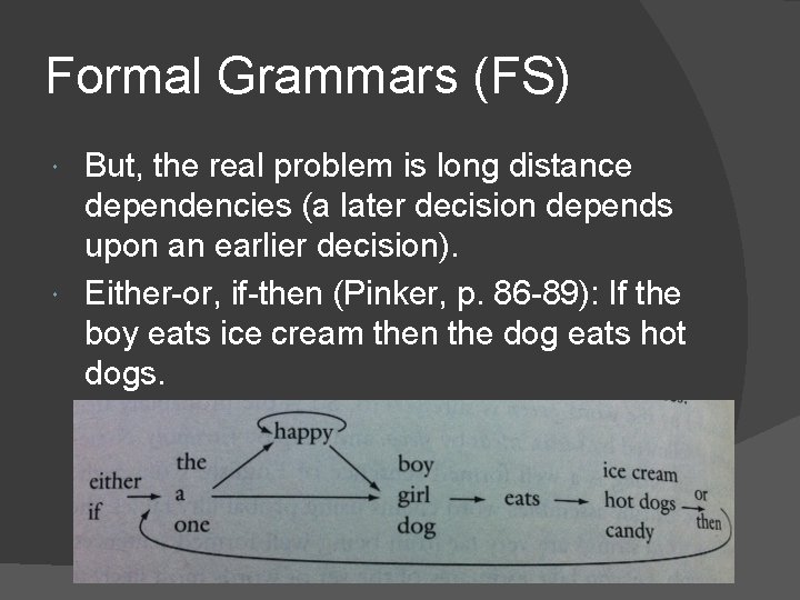 Formal Grammars (FS) But, the real problem is long distance dependencies (a later decision