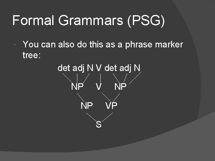 Formal Grammars (PSG) You can also do this as a phrase marker tree: det