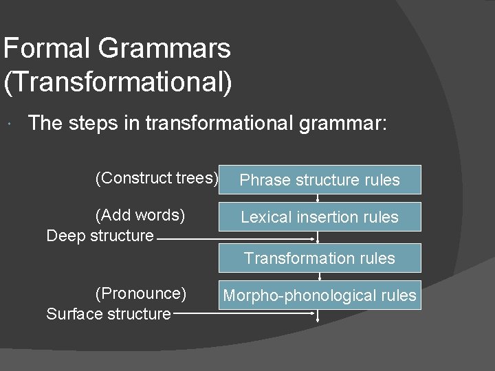 Formal Grammars (Transformational) The steps in transformational grammar: (Construct trees) (Add words) Deep structure