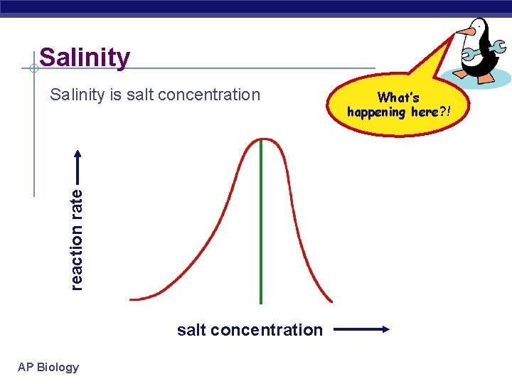 Salinity reaction rate Salinity is salt concentration AP Biology What’s happening here? ! 
