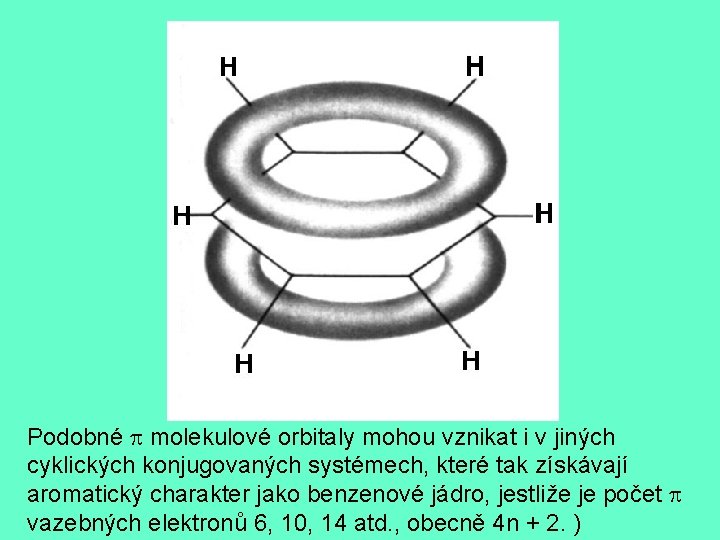 Podobné molekulové orbitaly mohou vznikat i v jiných cyklických konjugovaných systémech, které tak získávají