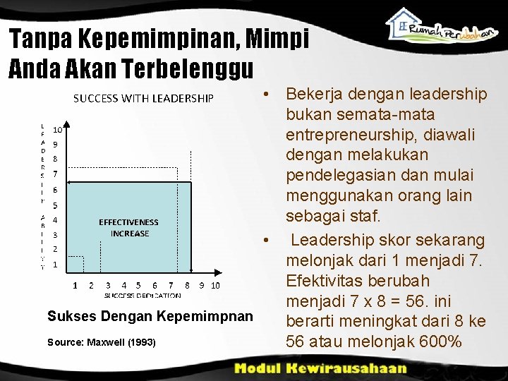 Tanpa Kepemimpinan, Mimpi Anda Akan Terbelenggu • Bekerja dengan leadership bukan semata-mata entrepreneurship, diawali