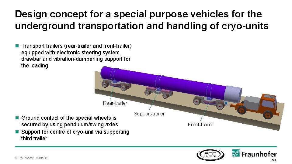 Design concept for a special purpose vehicles for the underground transportation and handling of