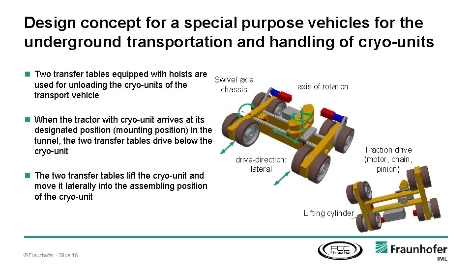 Design concept for a special purpose vehicles for the underground transportation and handling of