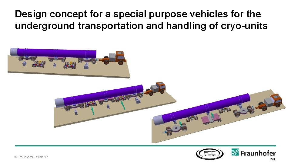 Design concept for a special purpose vehicles for the underground transportation and handling of