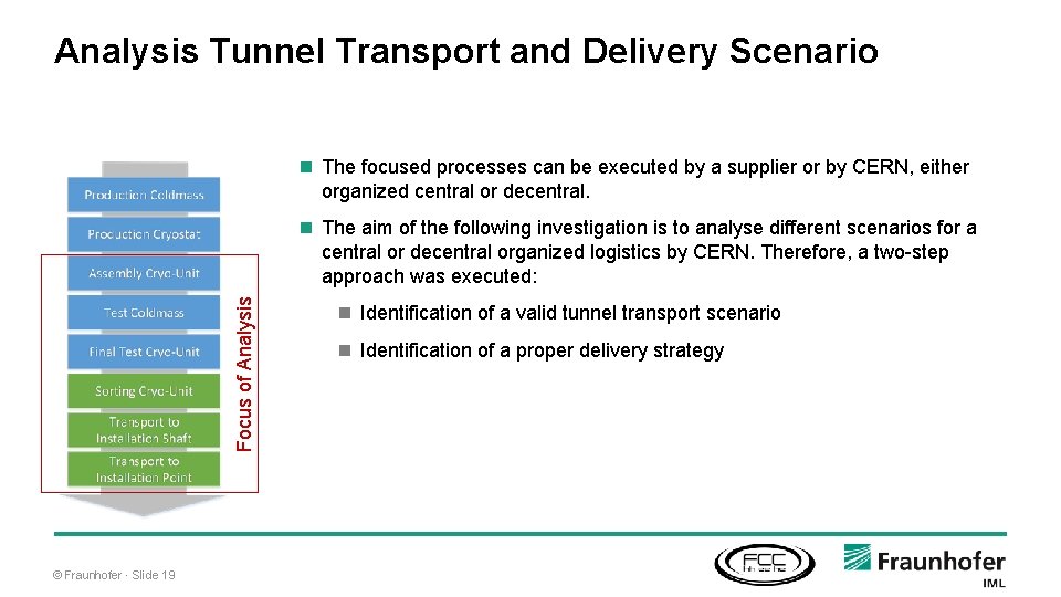 Analysis Tunnel Transport and Delivery Scenario The focused processes can be executed by a