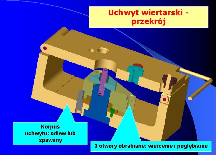 Uchwyt wiertarski przekrój Korpus uchwytu: odlew lub spawany 3 otwory obrabiane: wiercenie i pogłębianie