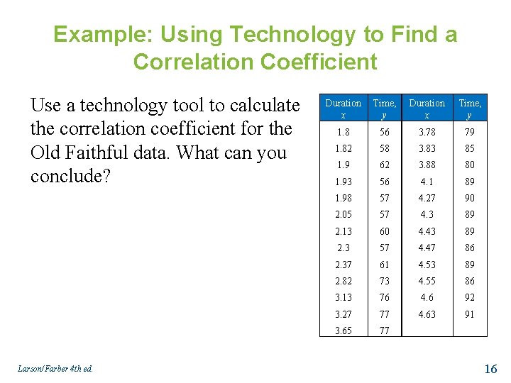 Example: Using Technology to Find a Correlation Coefficient Use a technology tool to calculate