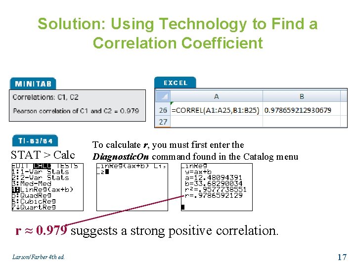 Solution: Using Technology to Find a Correlation Coefficient STAT > Calc To calculate r,