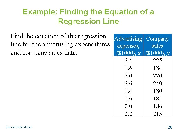 Example: Finding the Equation of a Regression Line Find the equation of the regression