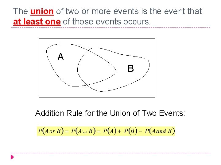 The union of two or more events is the event that at least one