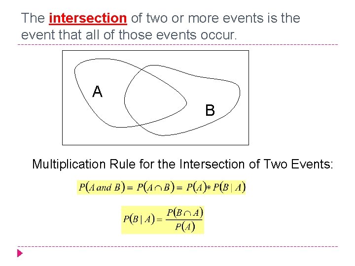 The intersection of two or more events is the event that all of those