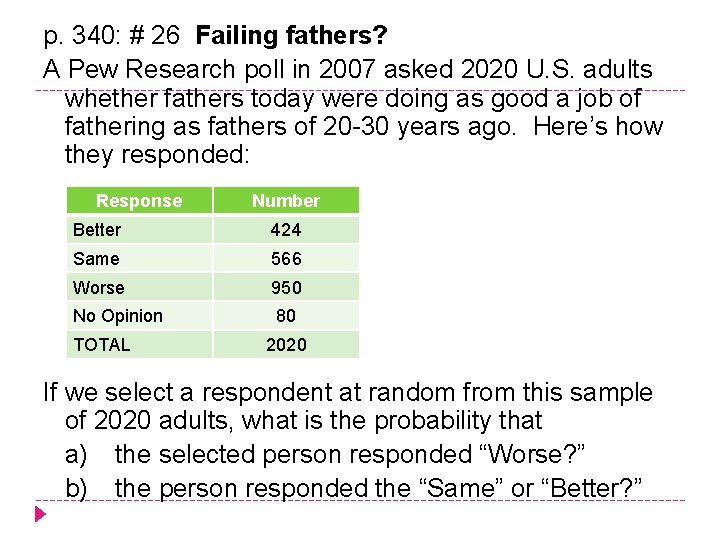 p. 340: # 26 Failing fathers? A Pew Research poll in 2007 asked 2020