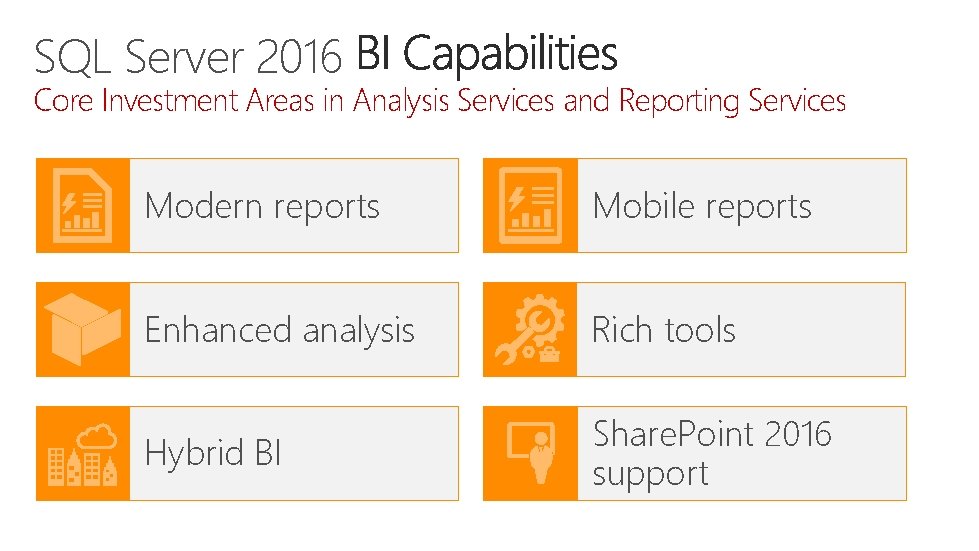 SQL Server 2016 Core Investment Areas in Analysis Services and Reporting Services Modern reports