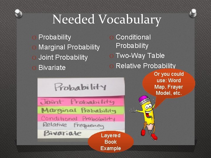 Needed Vocabulary O Probability O Conditional O Marginal Probability O Two-Way Table O Relative