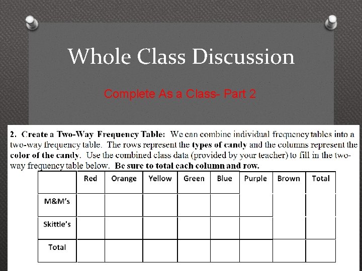 Whole Class Discussion Complete As a Class- Part 2 