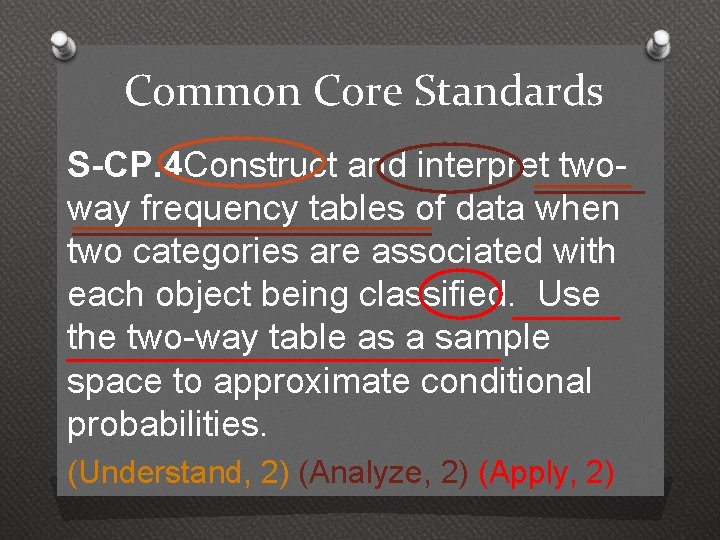 Common Core Standards S-CP. 4 Construct and interpret twoway frequency tables of data when