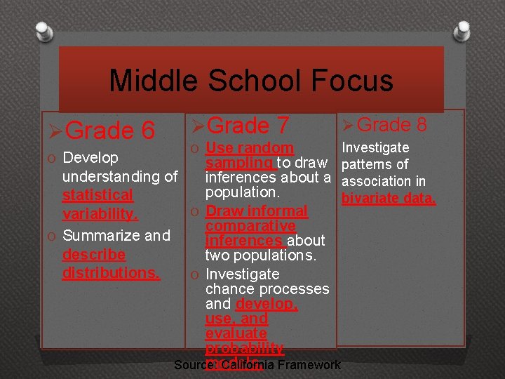 Middle School Focus ØGrade 6 O Develop ØGrade 7 O Use random Ø Grade