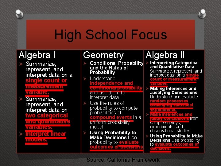 High School Focus Algebra I Geometry Ø Summarize, Ø Conditional Probability Ø Interpreting Categorical