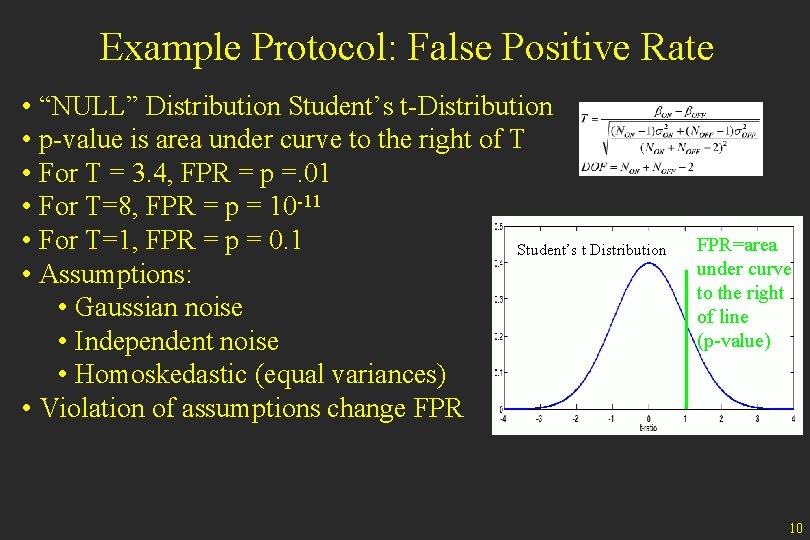 Example Protocol: False Positive Rate • “NULL” Distribution Student’s t-Distribution • p-value is area