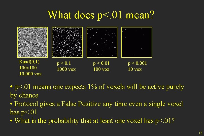 What does p<. 01 mean? Rand(0, 1) 100 x 100 10, 000 vox p
