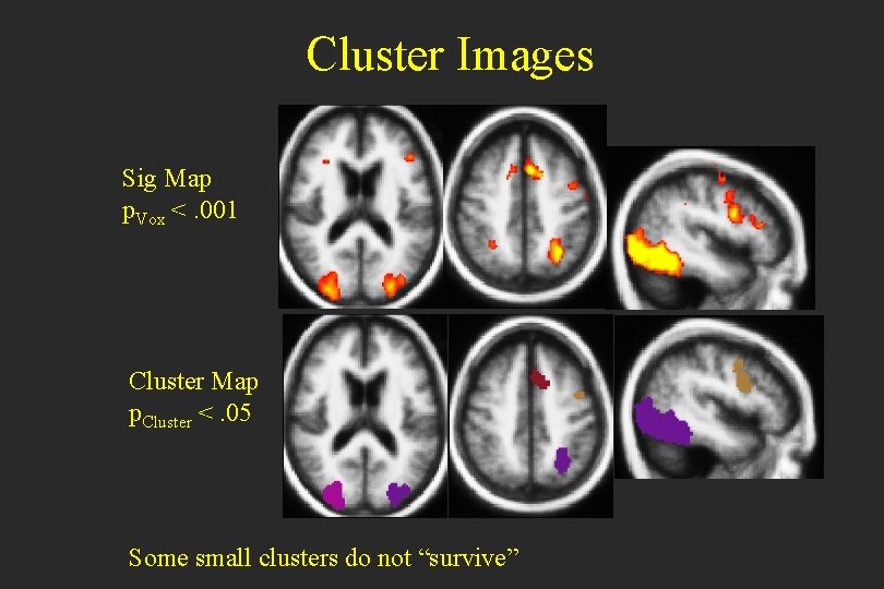 Cluster Images Sig Map p. Vox <. 001 Cluster Map p. Cluster <. 05