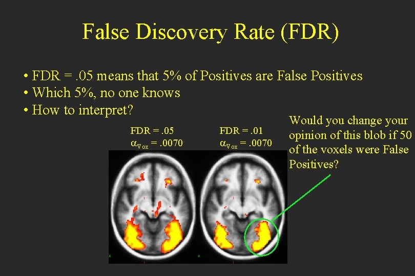 False Discovery Rate (FDR) • FDR =. 05 means that 5% of Positives are