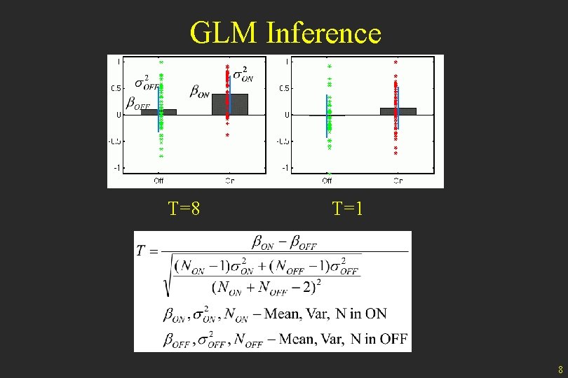 GLM Inference T=8 T=1 8 