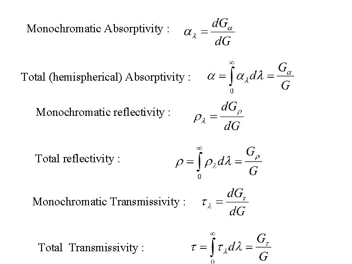 Monochromatic Absorptivity : Total (hemispherical) Absorptivity : Monochromatic reflectivity : Total reflectivity : Monochromatic