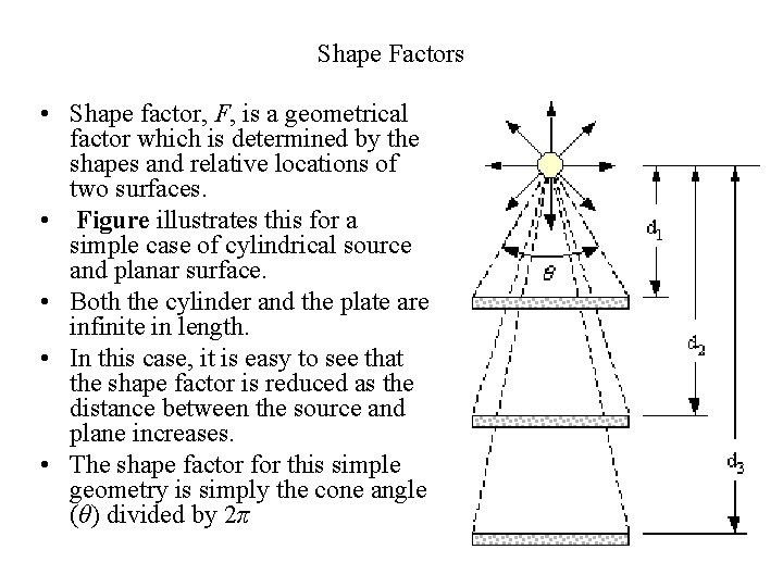 Shape Factors • Shape factor, F, is a geometrical factor which is determined by
