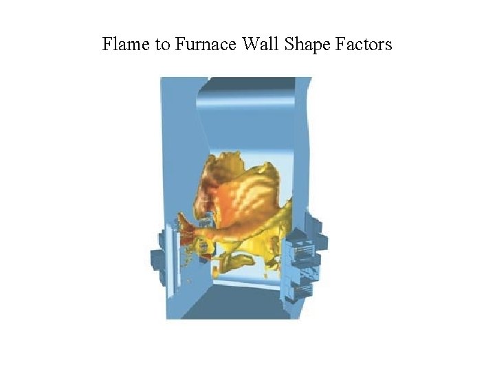 Flame to Furnace Wall Shape Factors 