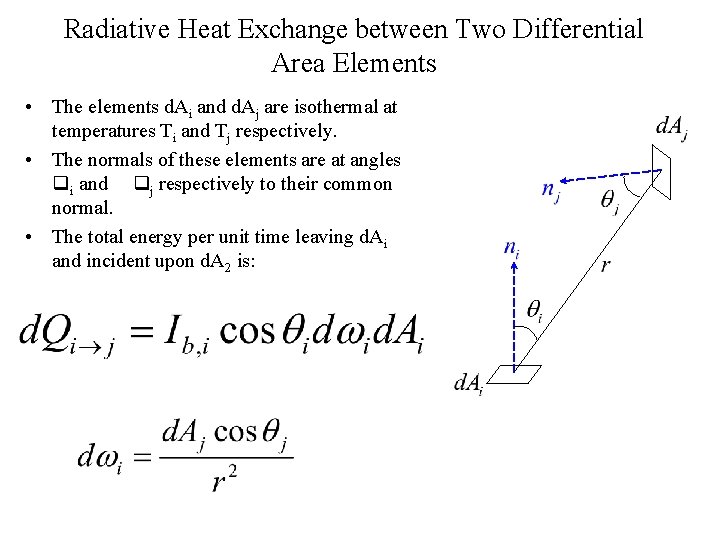 Radiative Heat Exchange between Two Differential Area Elements • The elements d. Ai and
