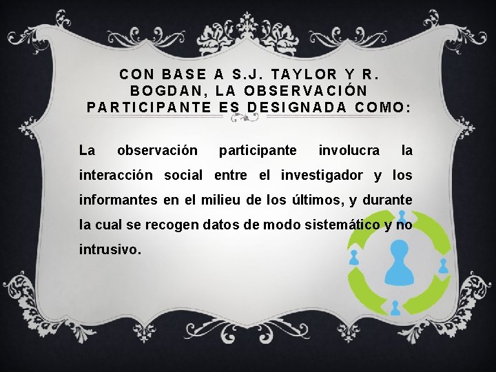 CON BASE A S. J. TAYLOR Y R. BOGDAN, LA OBSERVACIÓN PARTICIPANTE ES DESIGNADA