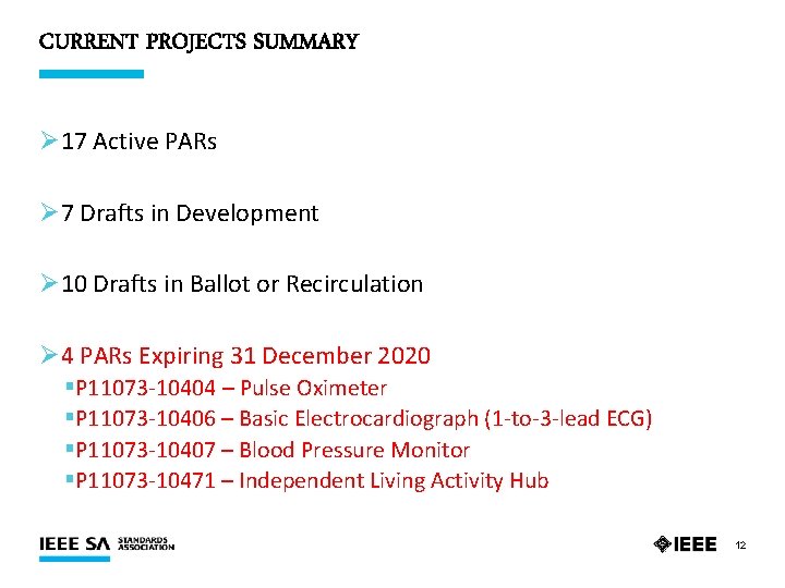 CURRENT PROJECTS SUMMARY Ø 17 Active PARs Ø 7 Drafts in Development Ø 10