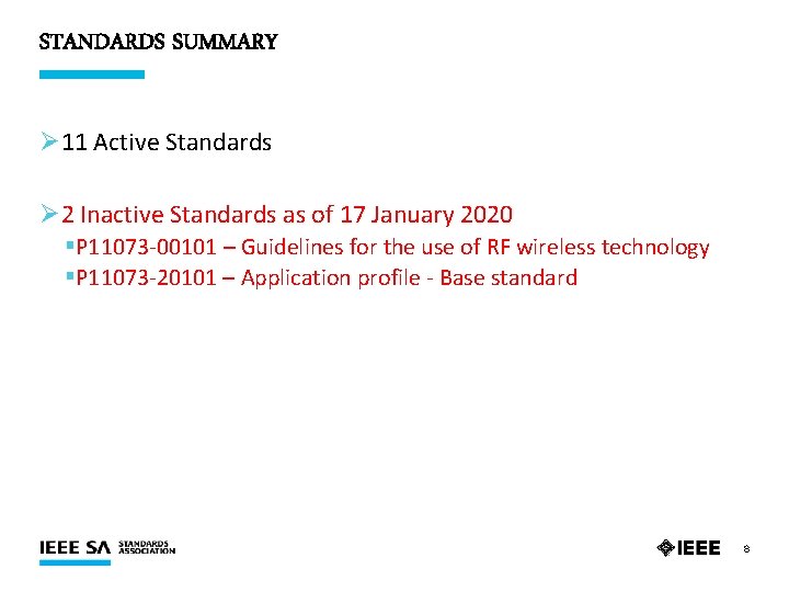 STANDARDS SUMMARY Ø 11 Active Standards Ø 2 Inactive Standards as of 17 January